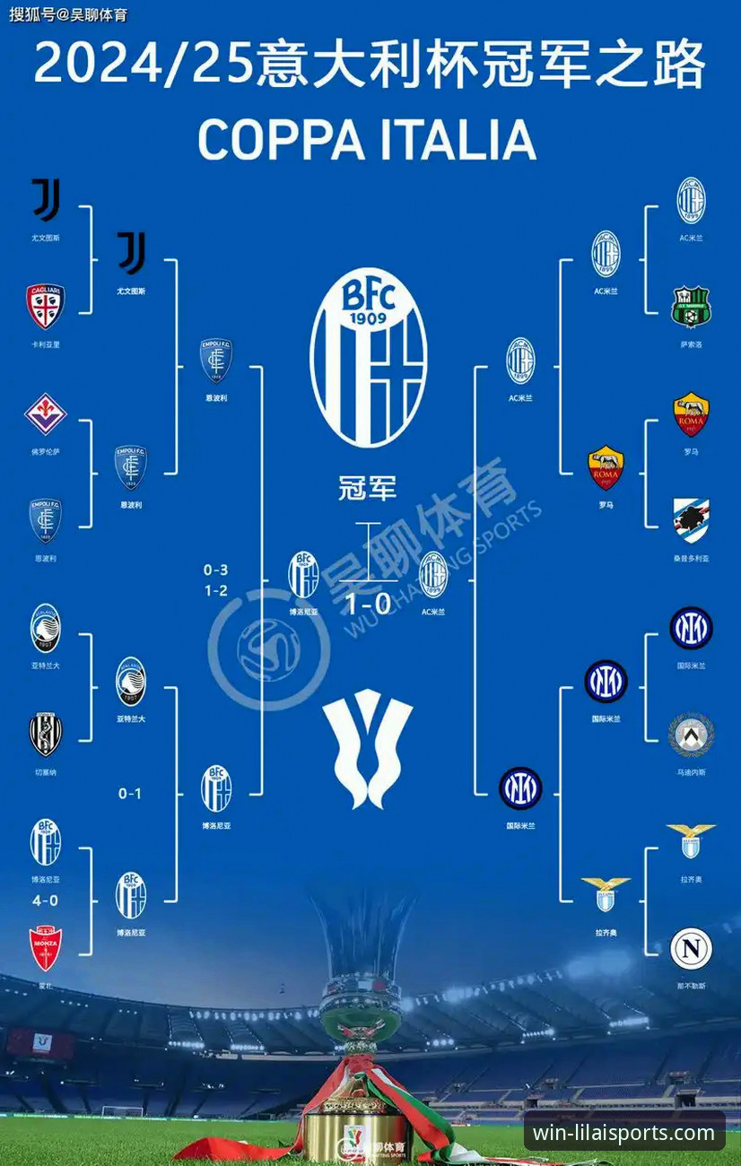 意大利队史首次连续三届无缘世界杯，利来体育平台深度解析欧洲足坛格局最新动态