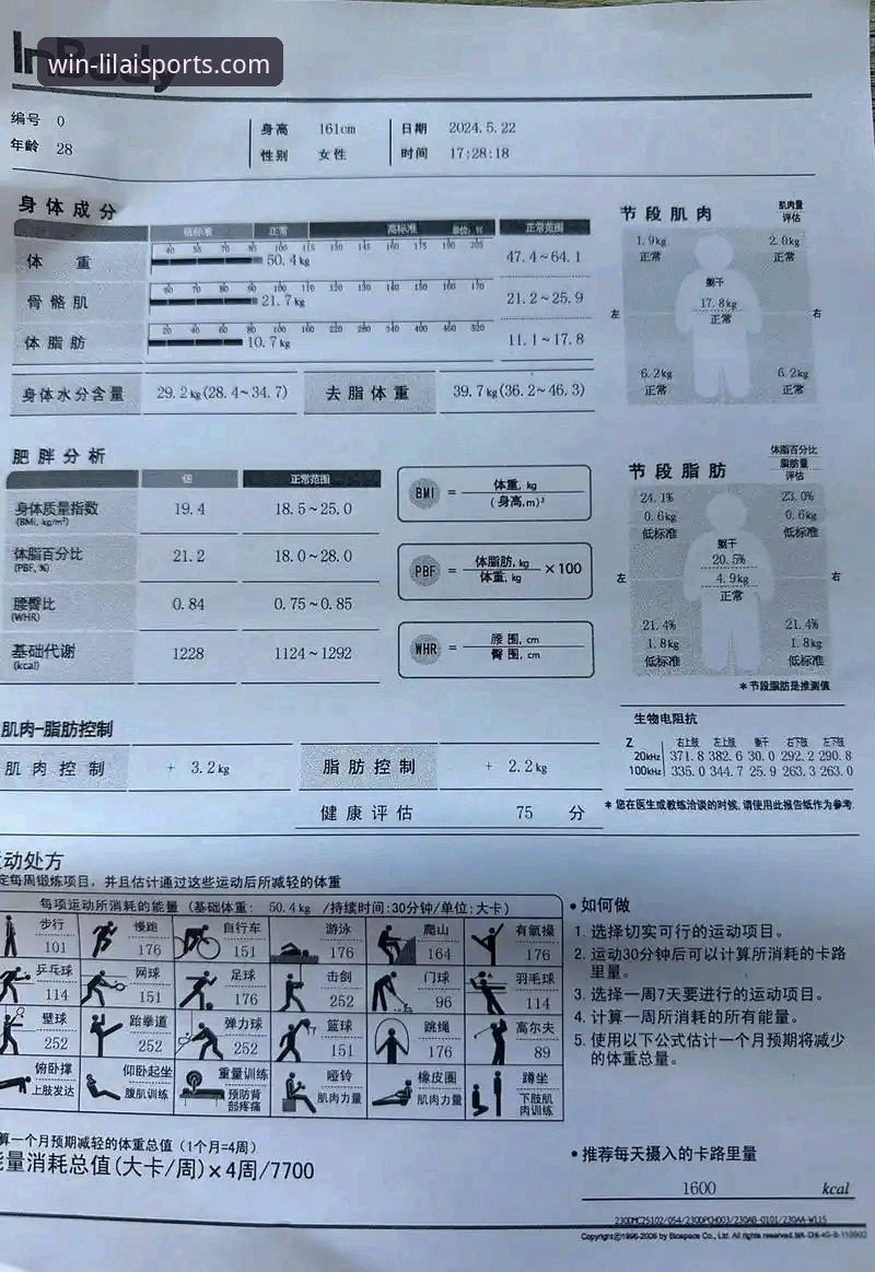 利来入口官网 利来体育平台使用评测:从入门到精通的全方位体验报告